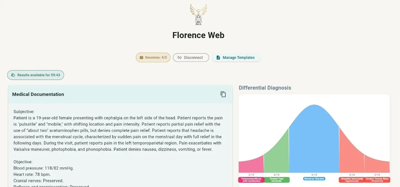 Florence Web Interface showing a structured clinical note beside the differential diagnosis chart, with each hypothesis and how confident the model is in it.